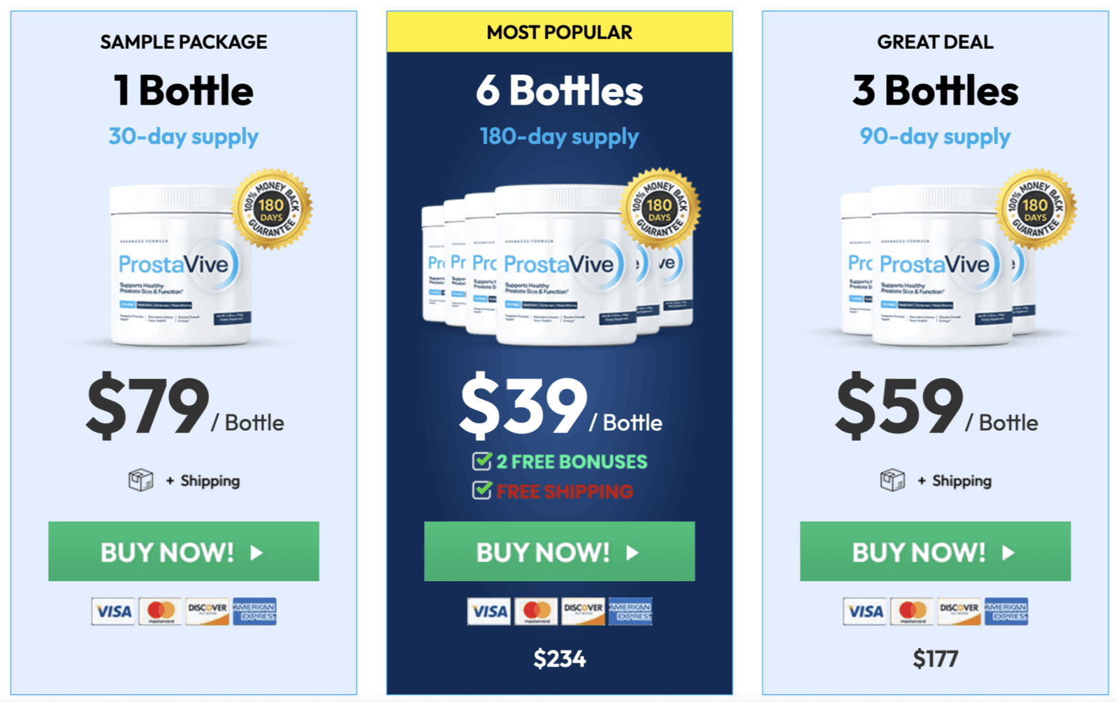 ProstaVive Natural Prostate Health Supplement